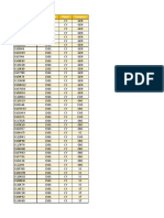 JAM2021 IITK First Round Seat Allocation