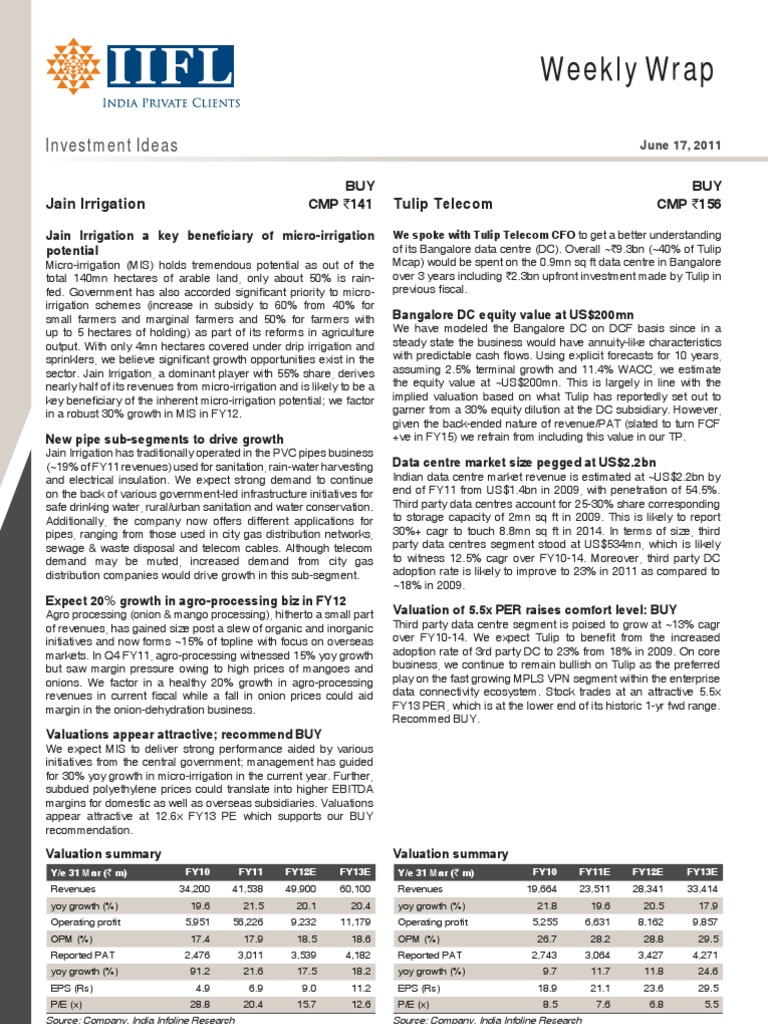 Weekly Wrap Investment Ideas PDF Mutual Funds Eurozone