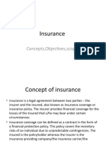 Insurance: Concepts, Objectives, Scopes