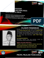 Materi Pengembangan Projek PPP 1