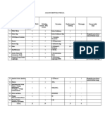 1.3.1 Ep 1 Hasil Analisis Kebutuhan Tenaga