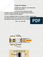 Esfuerzo sobre vastago