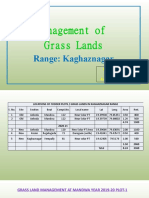 Management of Grass Lands: Range: Kaghaznagar