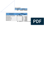 Rincian Hasil Penjualan Besi