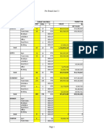 Monitoring Realisasi Target Per Sales Per 24 Juni 2022