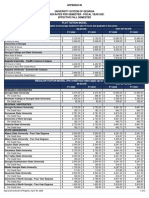 Appendix IB FY 2021 Undergrad Tuition