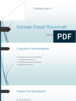 Pertemuan 5. Konsep Dasar Flowchart