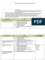 Analisis Ki KD Ipk 2