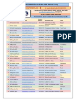 NNF Preterm Care E Module Starts 2 Nov 2020: National Faculty