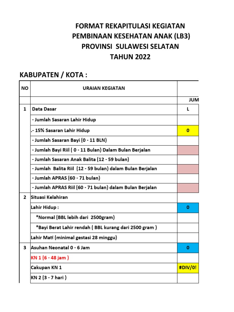 Rekapitulasi Kesehatan Bayi 2022 | PDF