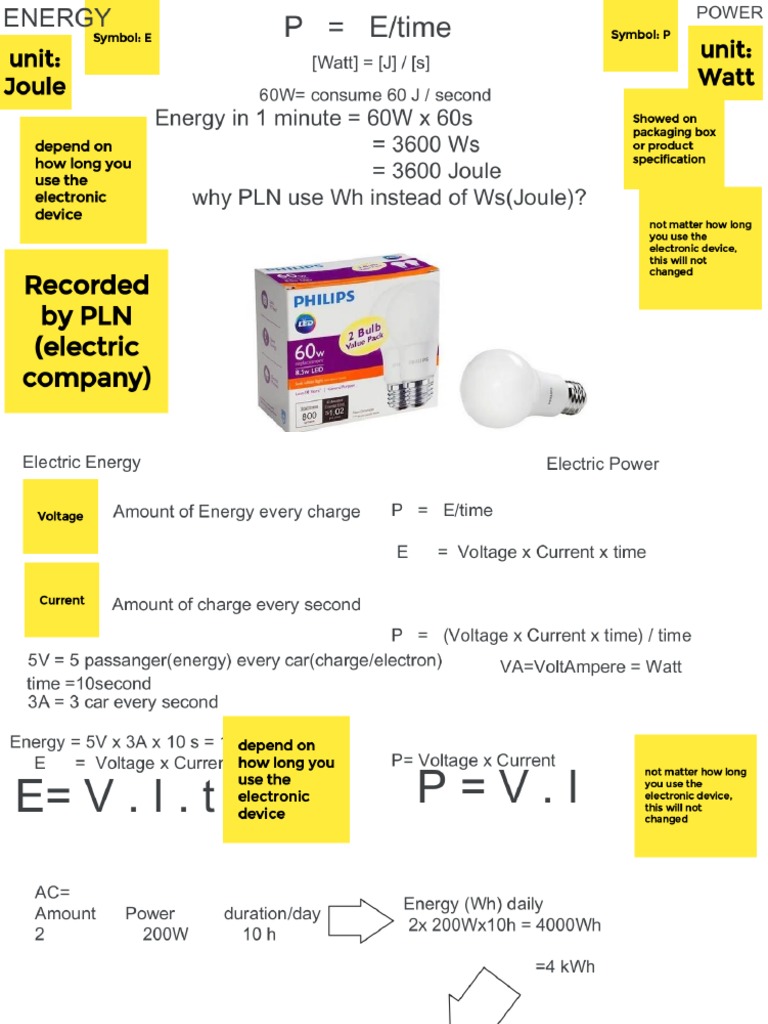 9B Electric Power Vs Energy PDF