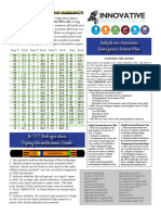 R-717 Refrigeration Piping Identification Guide: Anhydrous Ammonia Emergency Action Plan