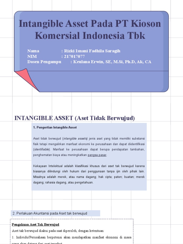 Analisis Aset Tidak Berwujud Kioson | PDF