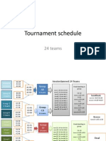 Tournament - Schedule 24 Teams