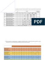 Tarea .. Estructura Del MRP