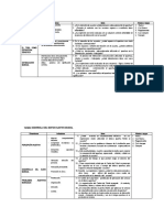 Matriz de Recojo de Datos 1