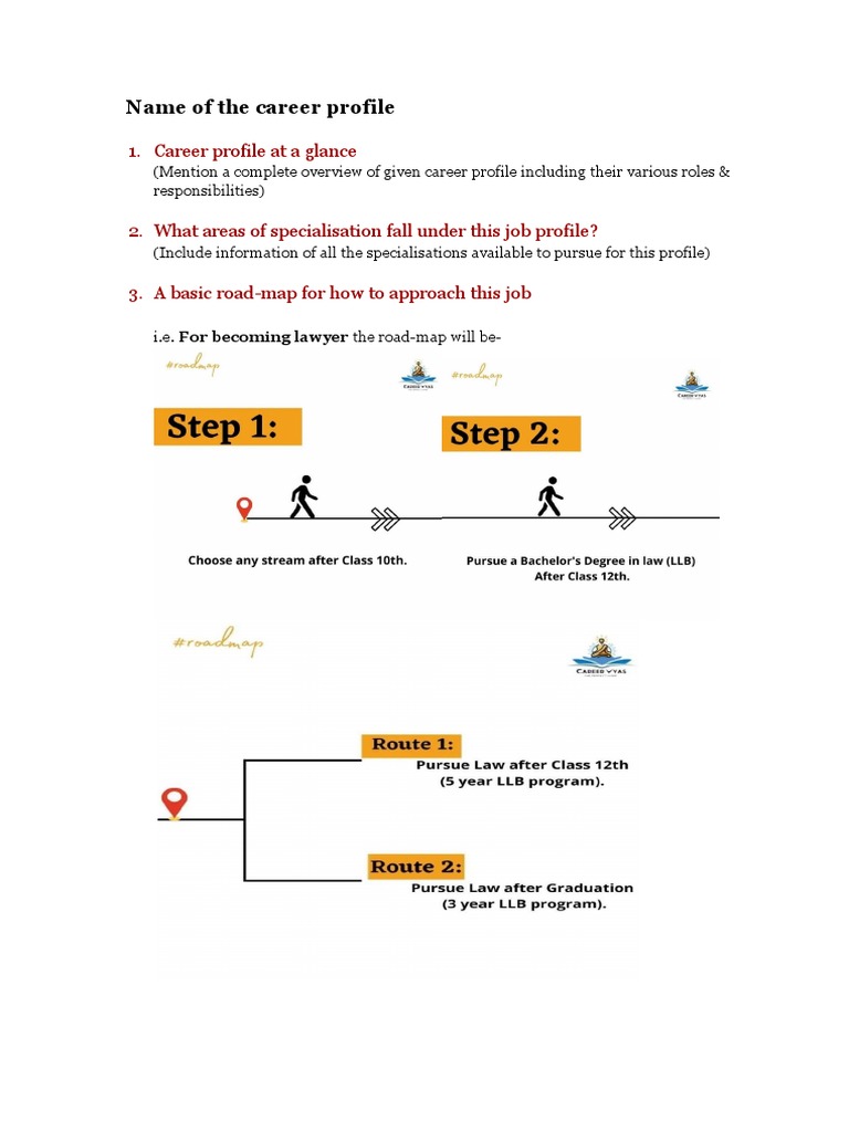 Career Profile Template PDF