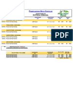 Padaria - Compra Livre 2022 - Aliment. Esc. 2022 - Nova Castilho 07-08 Creche