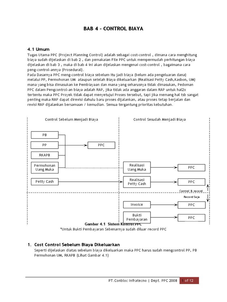 Panduan Control Biaya dalam PPC | PDF