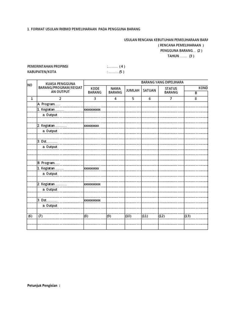 Usulan RKBMD Pemeliharaan 2023 | PDF