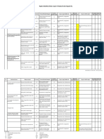 SMT - PRO-01.F-01 Register Bahaya-Aspek & Penilaian Resiko-Dampak K3L. PT TBL - Perairan