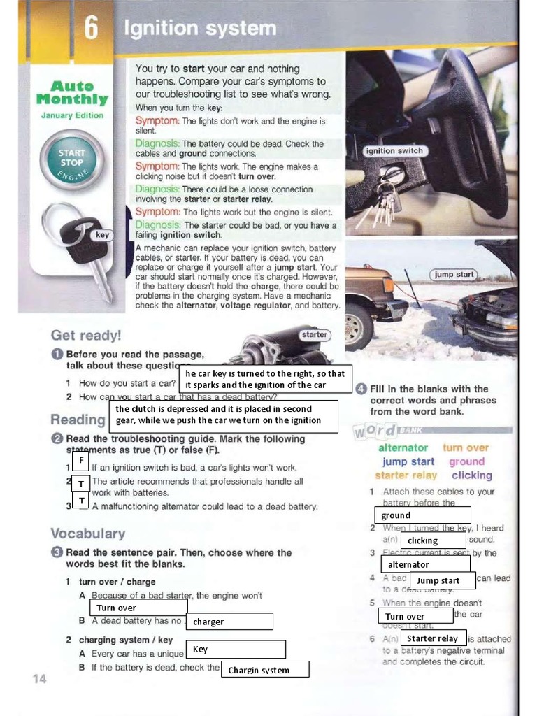 Ignition System | PDF