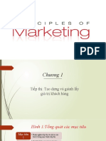 Chương 1 - Nguyên Lí Marketing