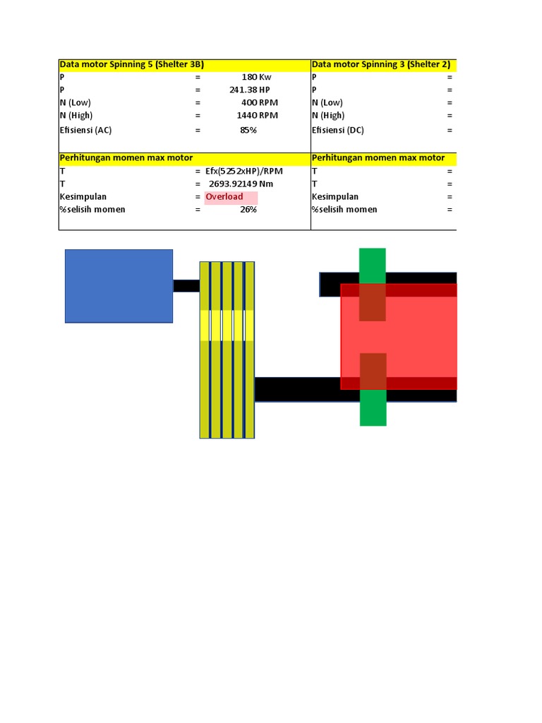 Calculation Motor Spinning PDF