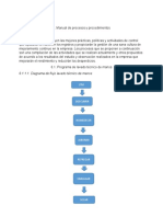 Procesamiento ALIMENTOS