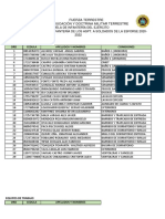 Comisiones 28-06-2022