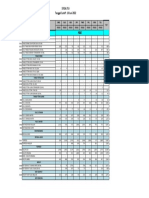 Real Stock SW+ Ab4 - Jtu 17.06.2022