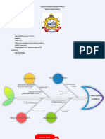 Tarea Diagrama Causa - Efecto