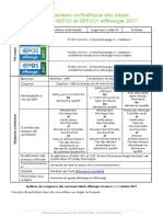 Tableau Synthèse Exigences BBC-BEPOS V4.2