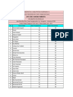 Nilai Rapor Kelas 5 Sem Genap 2021 - 2022