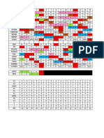 SEO-Optimized Title for Document Frequency Table