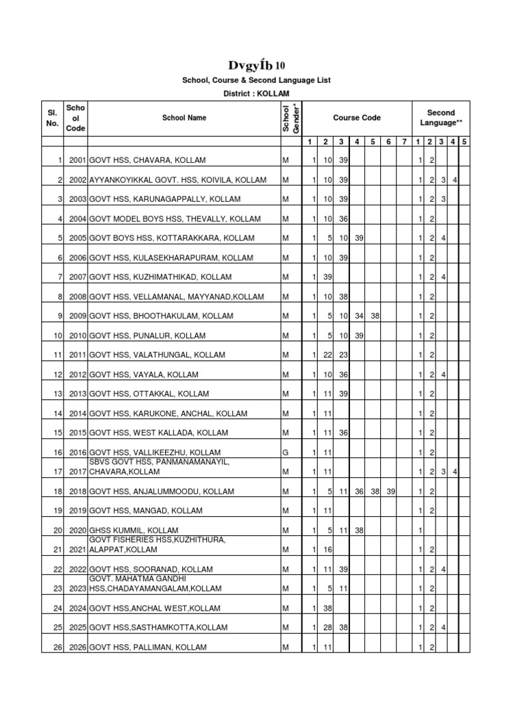 Washington, D.C. intelligence overview