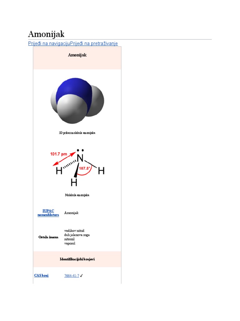 Amonijak | PDF