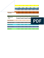 Proyeccion Financiera Examen Final