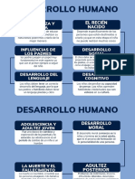 Blue Minimalist Step by Step Flowchart