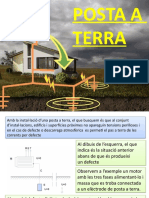 Posta A Terra