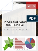 3173 DKI Kota Jakarta Pusat 2018