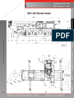 All Terrain Crane Reference Guide