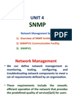 Unit 4: Network Management Security