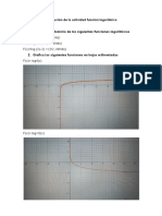 Resolución de problemas de funciones logarítmicas