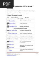 All Electronics and Electrical Symbolls