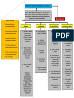 Mapa Demanda