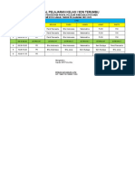 Jadwal Pelajaran Kelas I Semester 1 Ta 2022-2023