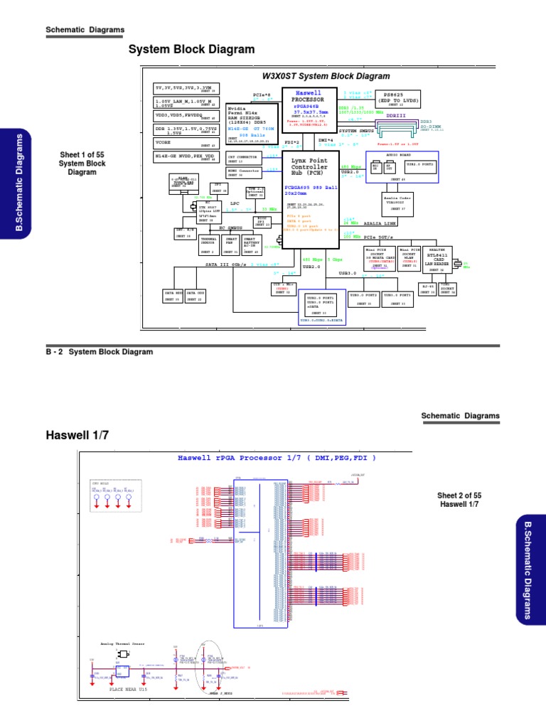 System Block Diagram: Schematic Diagrams | PDF | Computer Data ...