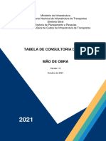 Tabela de Consultoria do DNIT - Mão de obra