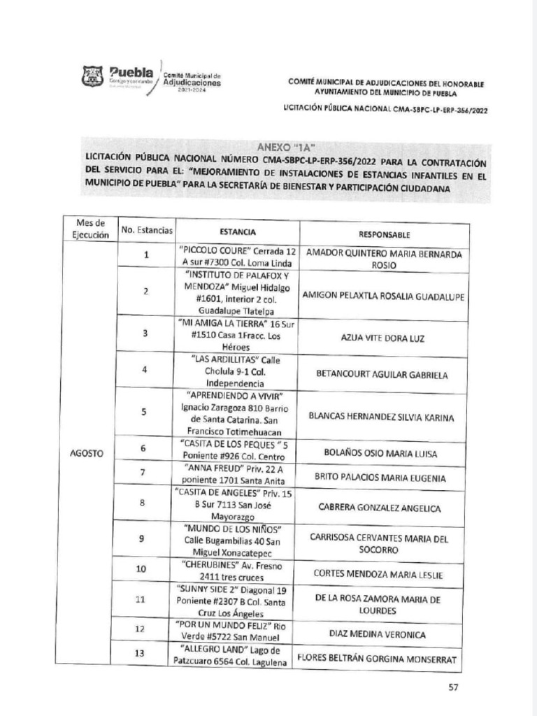 Ayuntamiento de Puebla Va Por Mejoramiento de 55 Estancias Infantiles | PDF